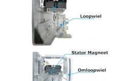 magneet-rail-doorsnede_2